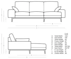 Swoon Tulum Velvet Right Hand Corner Sofa - Fern Green -Habitat 1990827 R E001