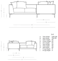 Swoon Alena Velvet 5 Seater Corner Sofa - Fern Green 10 Swoon Alena Velvet 5 Seater Corner Sofa - Fern Green -Habitat 1999471 R E001