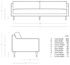 Swoon Rieti Velvet 4 Seater Sofa - Fern Green -Habitat 2016494 R E001