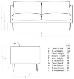 Swoon Luna Velvet 2 Seater Sofa - Fern Green -Habitat 2028293 R E001